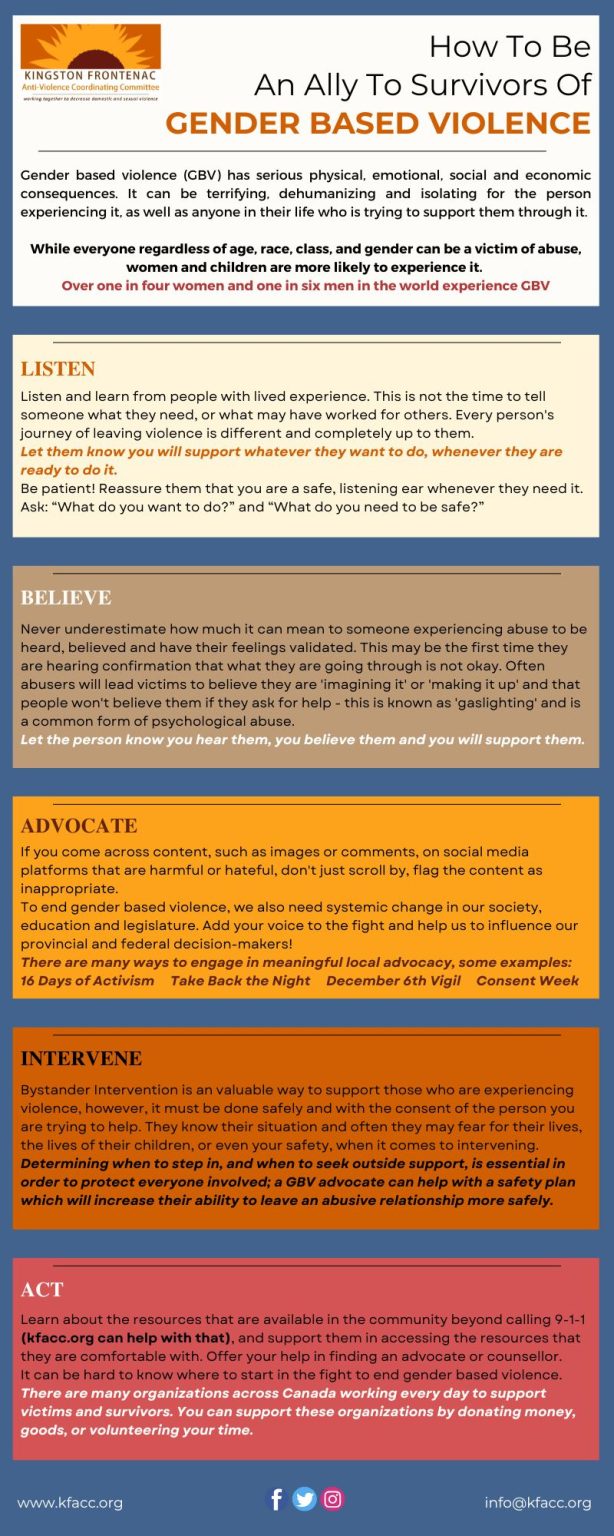 About Us - Resolve Counseling Services Canada